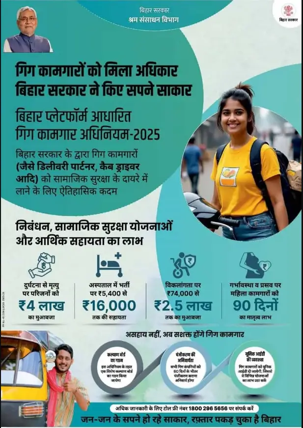 Bihar Gig Workers Scheme 2025